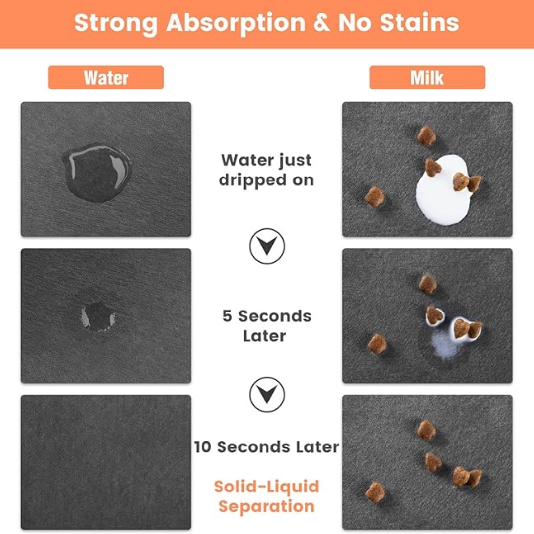 Waterproof Pet Placemat for Dogs & Cats