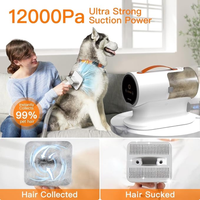 Pet Grooming Kit with Vacuum & Clipper - UK Mart Online